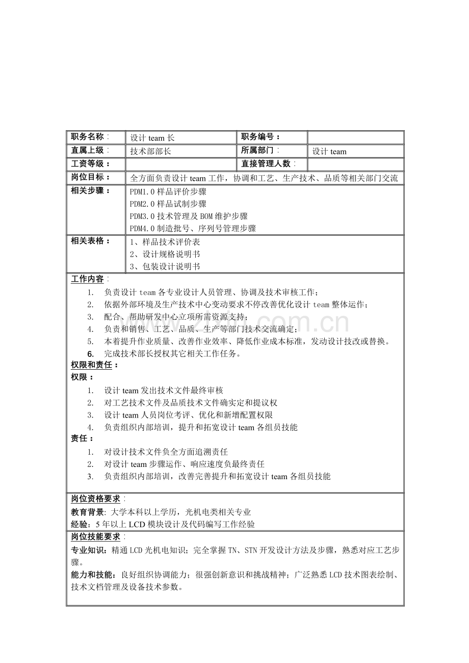 设计team长岗位职责样本.doc_第1页