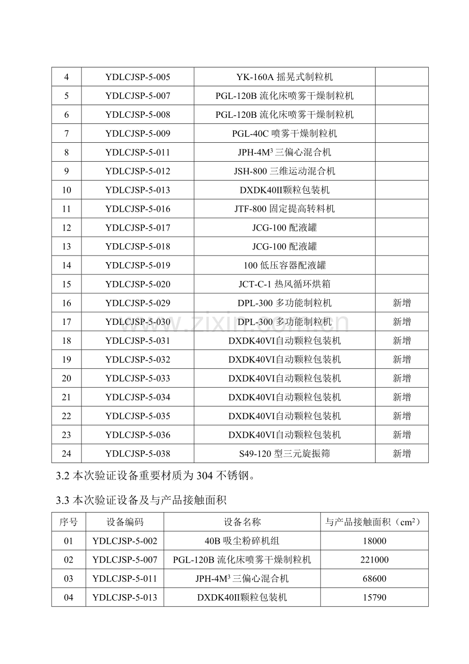 清洁验证专项方案.doc_第3页