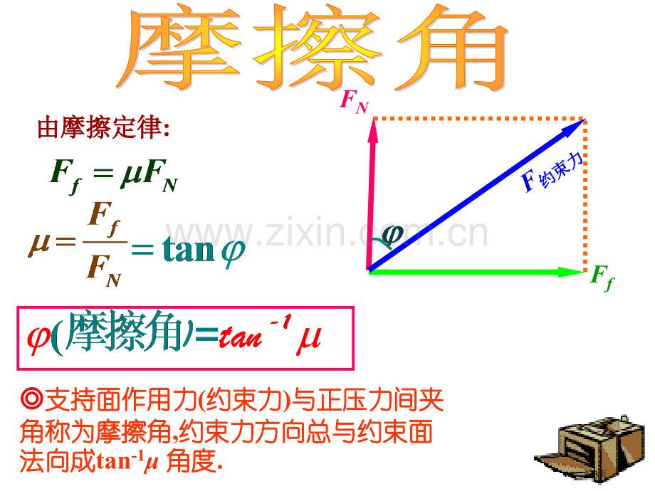 物理竞赛力三角形判断法省公共课一等奖全国赛课获奖课件.pptx_第3页