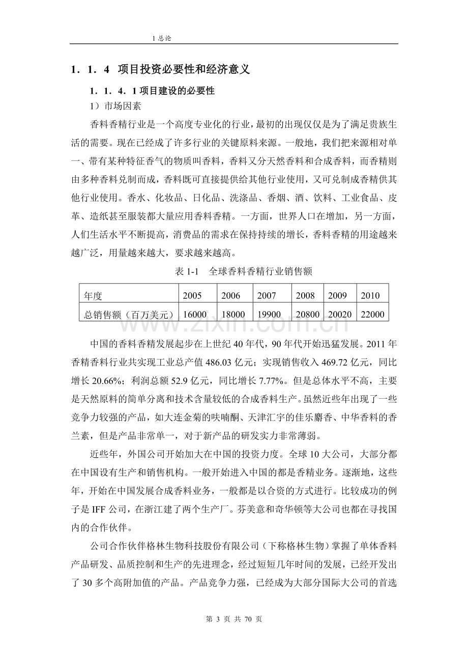 年产8500吨香料技改项目建设可行性研究报告.doc_第3页