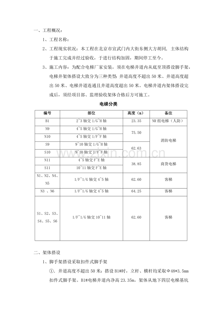 电梯井架体综合项目施工专项方案.docx_第2页