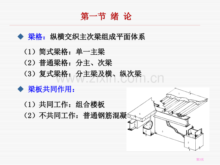 抗弯强度规范强度计算公式梁的整体稳定计算市公开课一等奖百校联赛特等奖课件.pptx_第3页