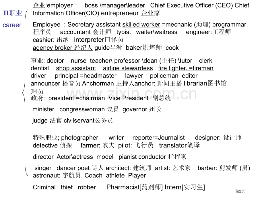 英语单词分类省公共课一等奖全国赛课获奖课件.pptx_第2页