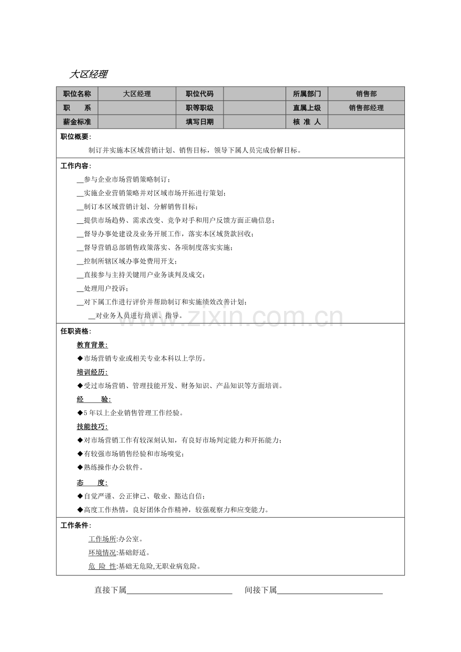 销售部大区经理岗位职责样本.doc_第1页