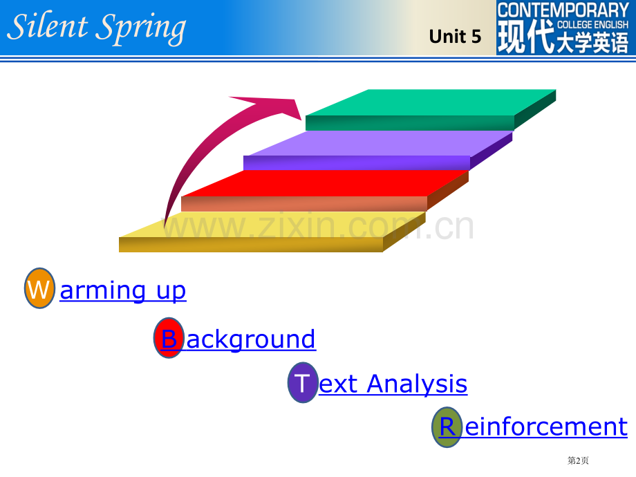 现代大学英语精读UnitSilentSpring省公共课一等奖全国赛课获奖课件.pptx_第2页