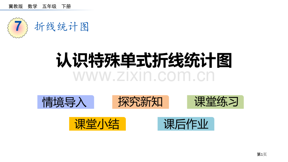 认识特殊的单式折线统计图折线统计图省公开课一等奖新名师比赛一等奖课件.pptx_第1页