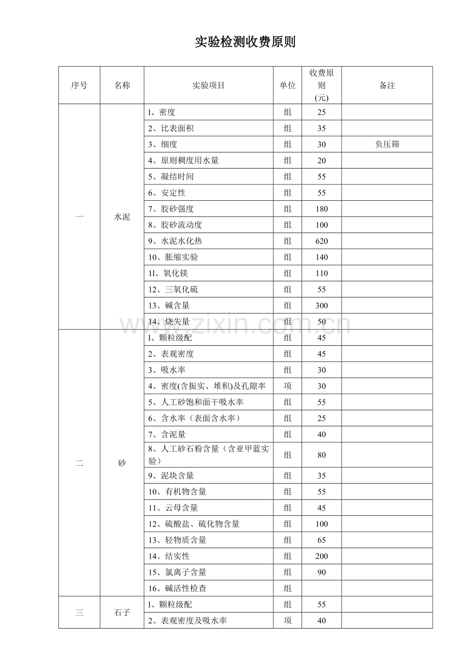 第三方试验检测收费统一标准.doc_第1页