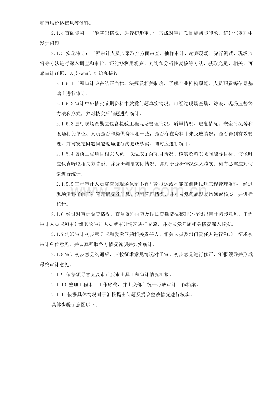 综合重点工程审计工作综合流程.docx_第3页