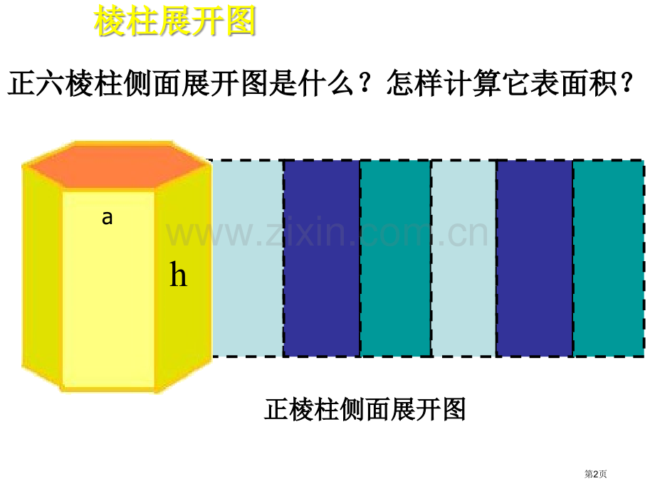 球的表面积和体积和习题市公开课一等奖百校联赛获奖课件.pptx_第2页