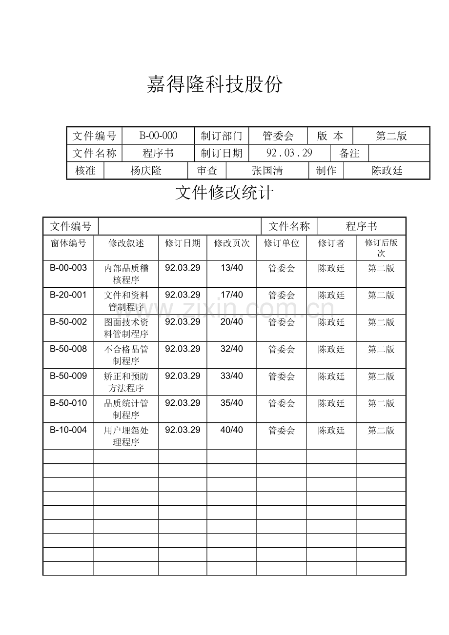 科技股份有限公司质量管理体系文件模板.doc_第1页