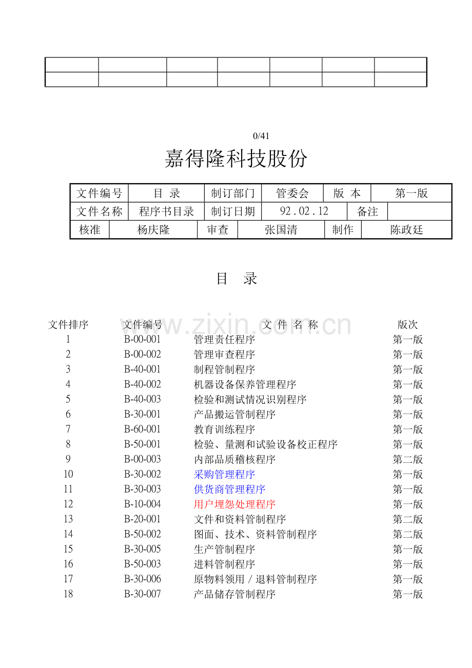 科技股份有限公司质量管理体系文件模板.doc_第2页