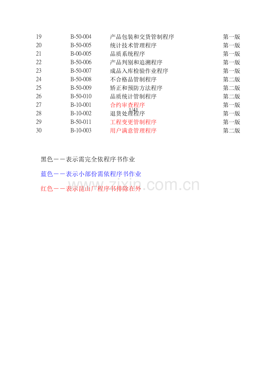 科技股份有限公司质量管理体系文件模板.doc_第3页