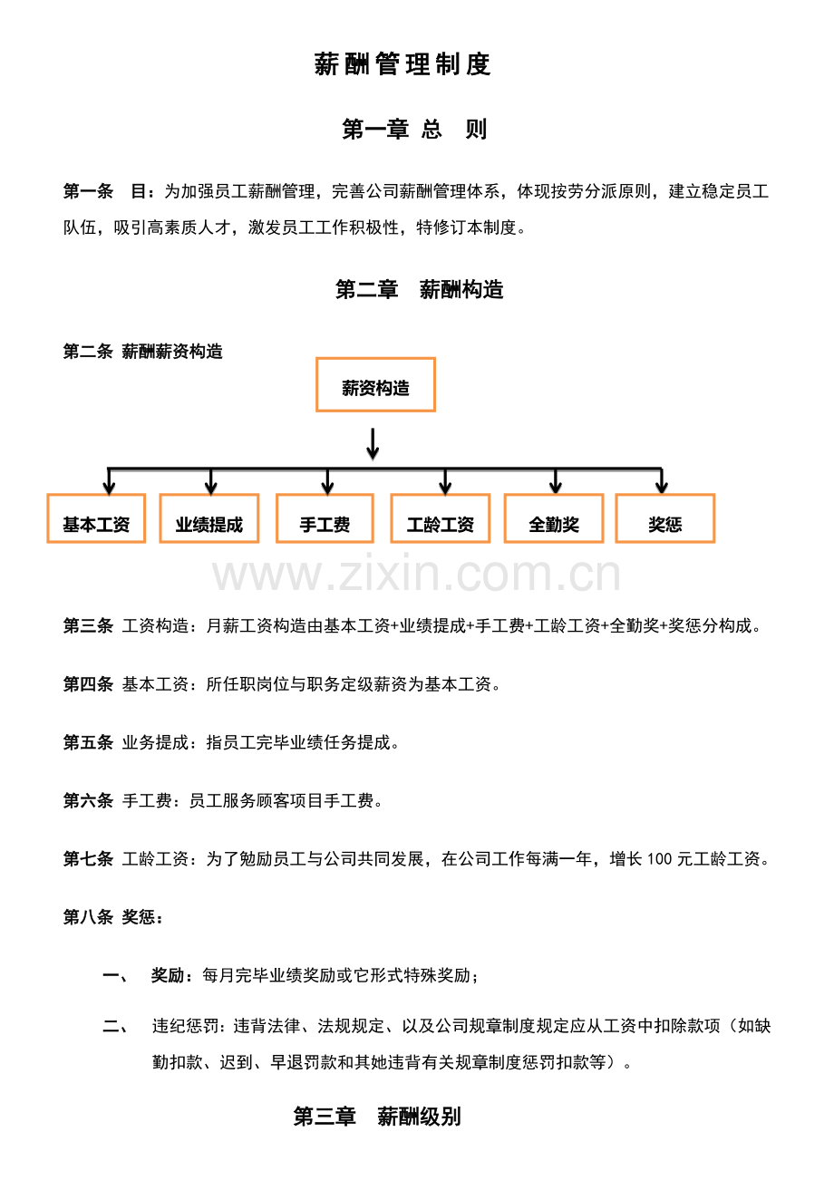 统一标准美容院薪酬管理新规制度.doc_第1页