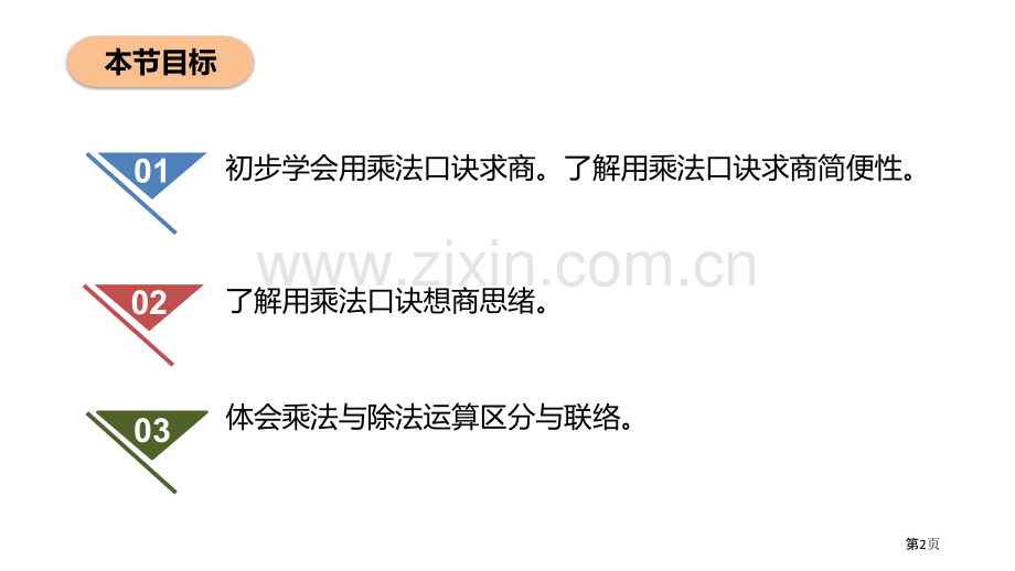 用2-6的乘法口诀求商表内除法省公开课一等奖新名师比赛一等奖课件.pptx_第2页