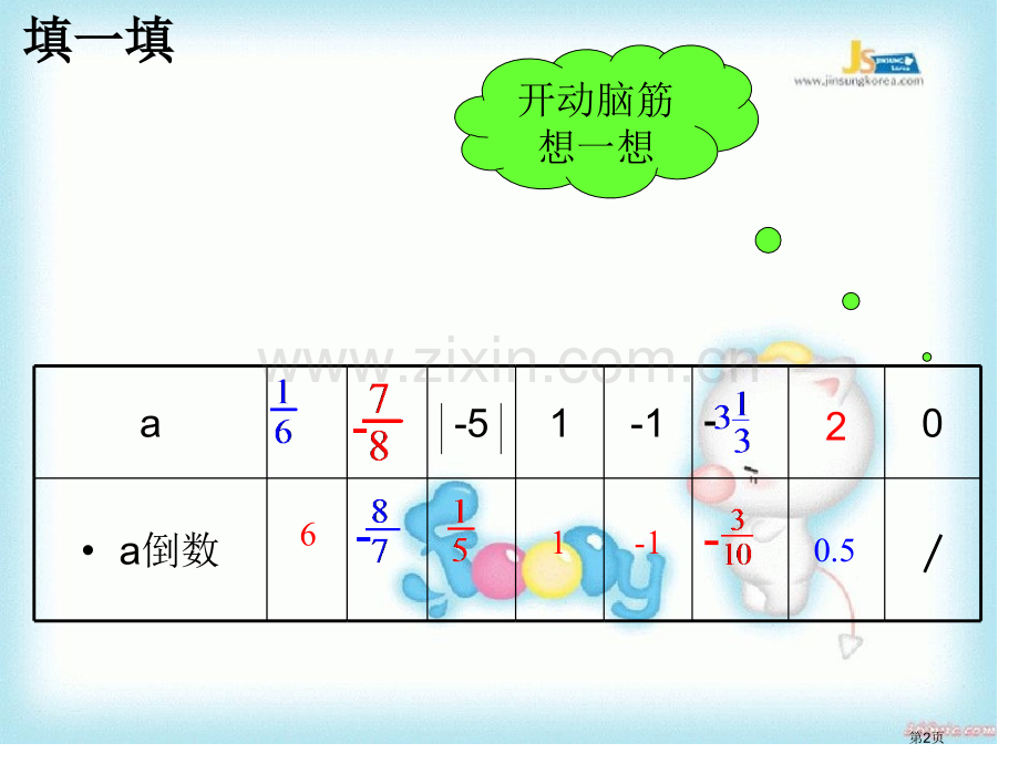 有理数的除法省公共课一等奖全国赛课获奖课件.pptx_第2页