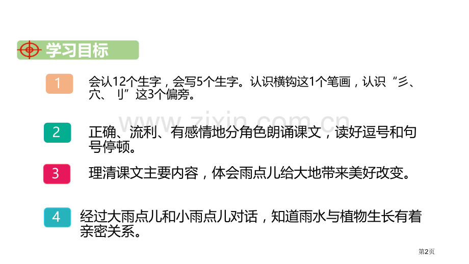 雨点儿课文课件省公开课一等奖新名师比赛一等奖课件.pptx_第2页