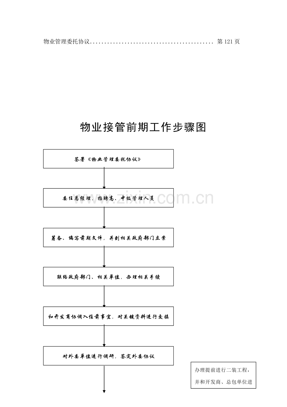 物业前期管理工作流程及文件模板.doc_第3页