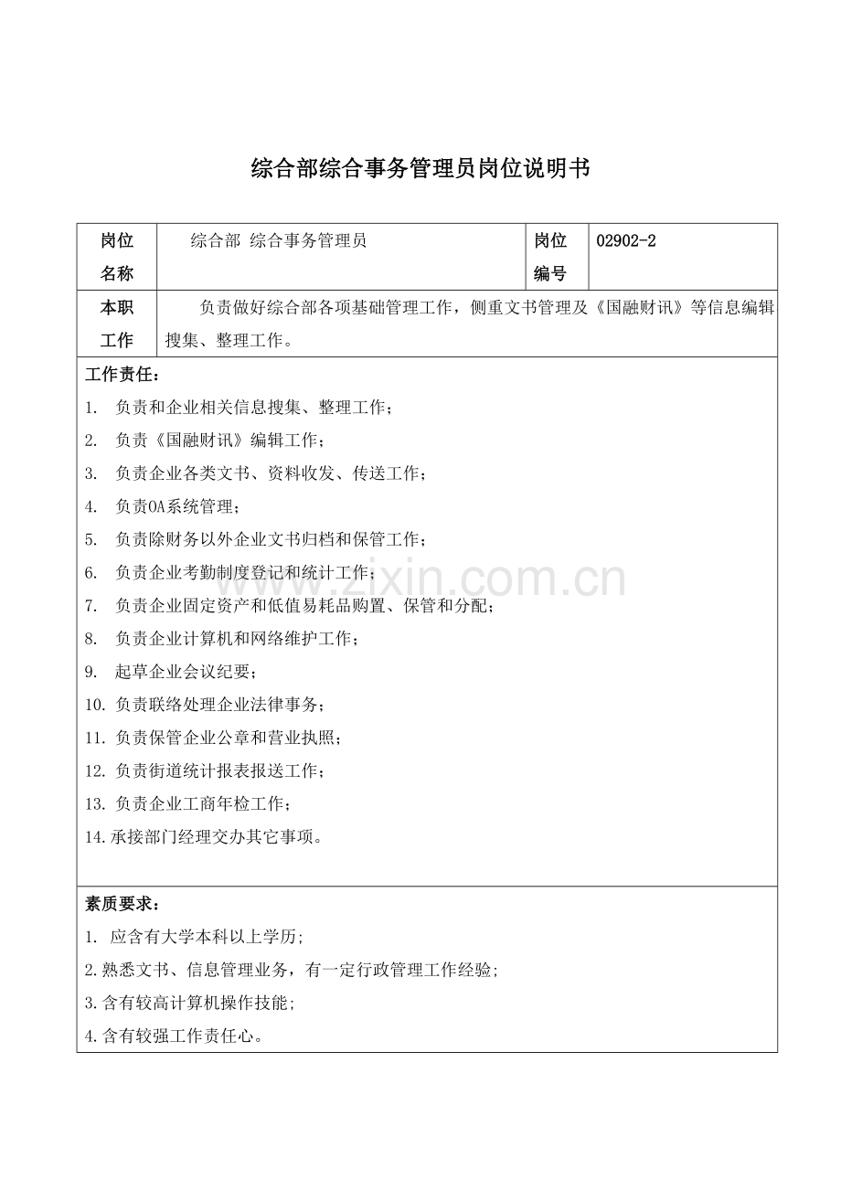 综合部综合事务管理员岗位职责样本.doc_第1页