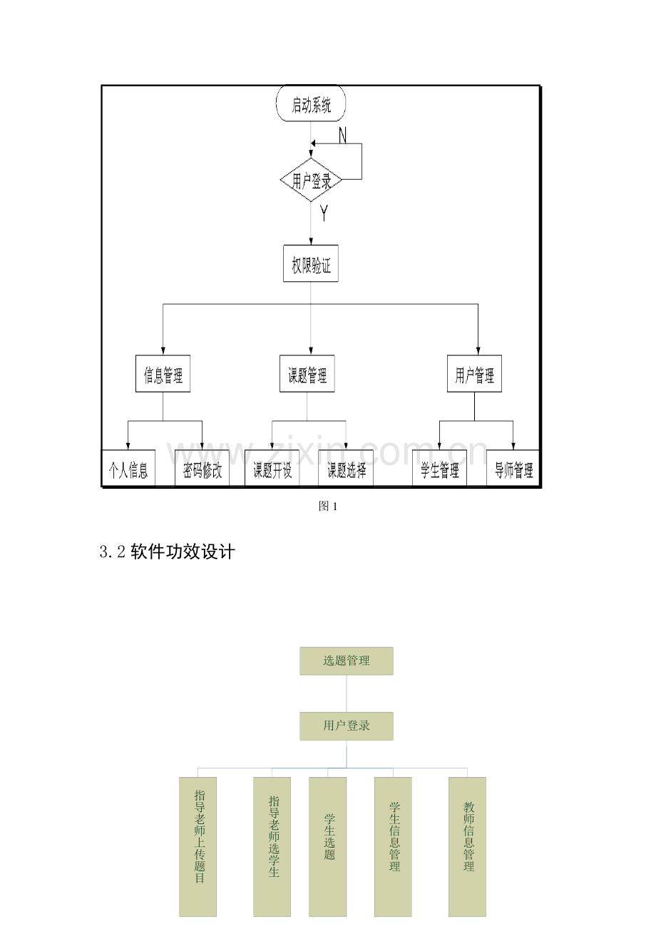 毕业设计方案选题标准管理系统.doc_第3页