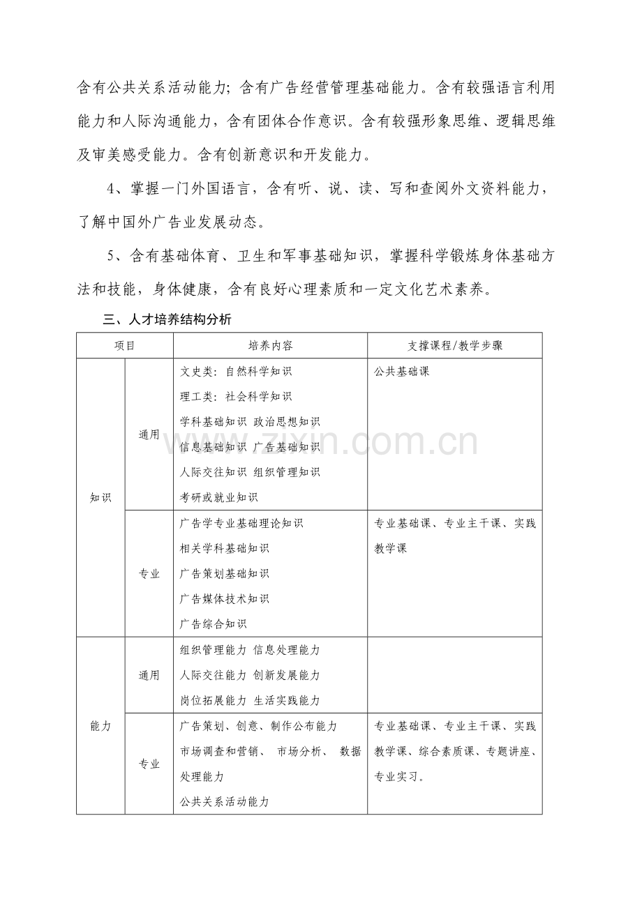 泰山学院广告学培养方案样本.doc_第2页