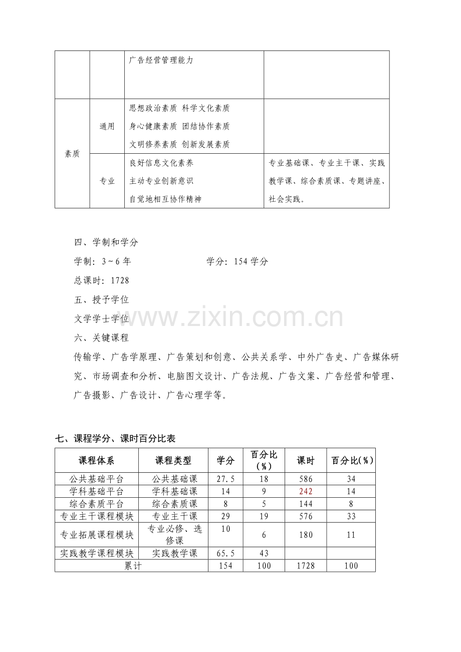 泰山学院广告学培养方案样本.doc_第3页