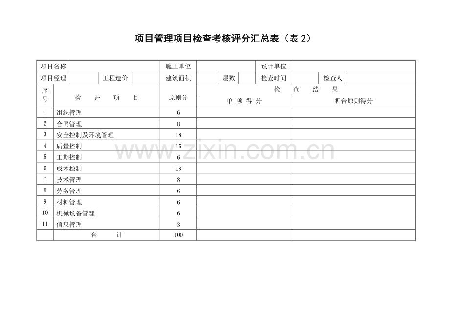 综合项目管理检查考核评分表综合项目.doc_第1页