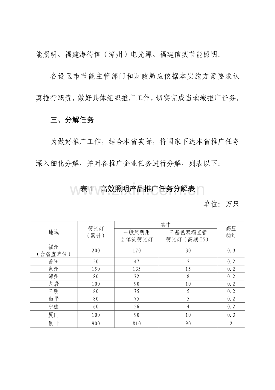 福建省年度高效照明产品推广实施方案样本.doc_第2页