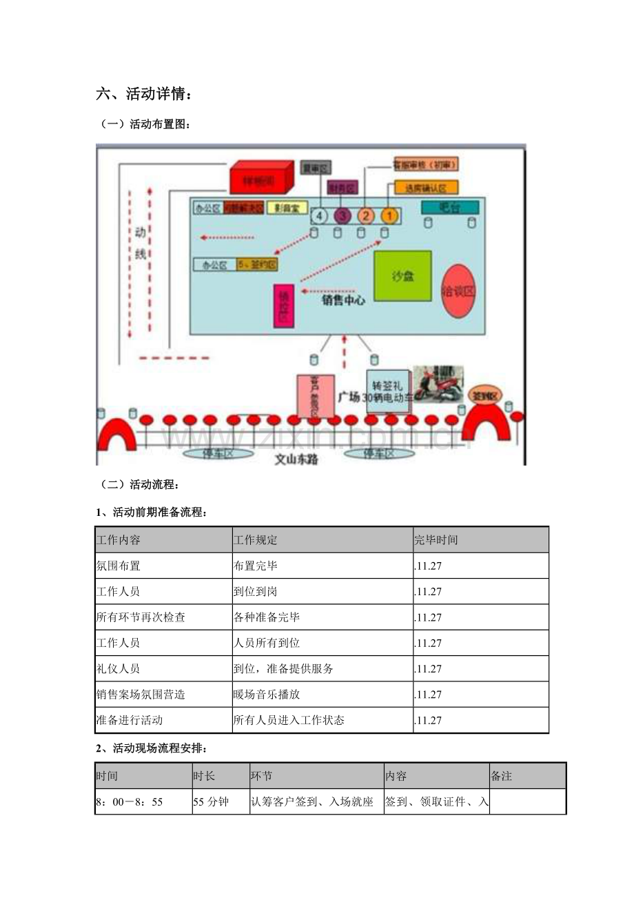 高层转签活动专项方案.doc_第2页