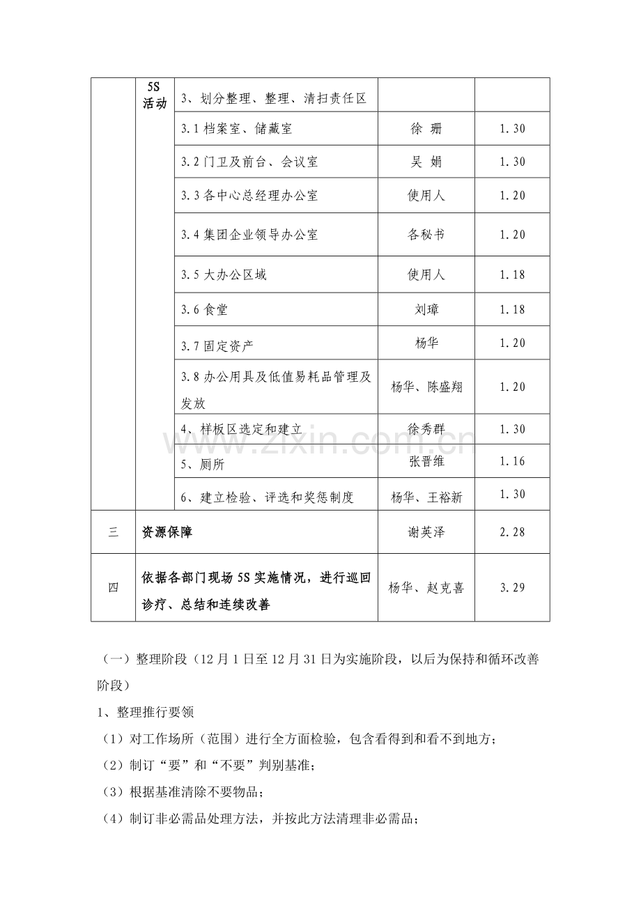 集团公司5S管理实施方案样本.doc_第2页