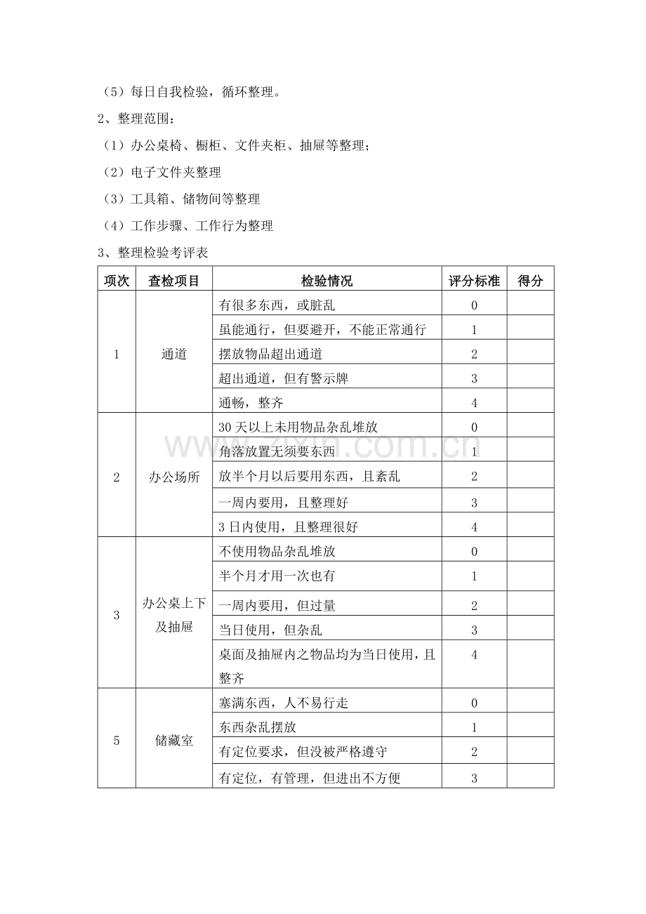 集团公司5S管理实施方案样本.doc_第3页