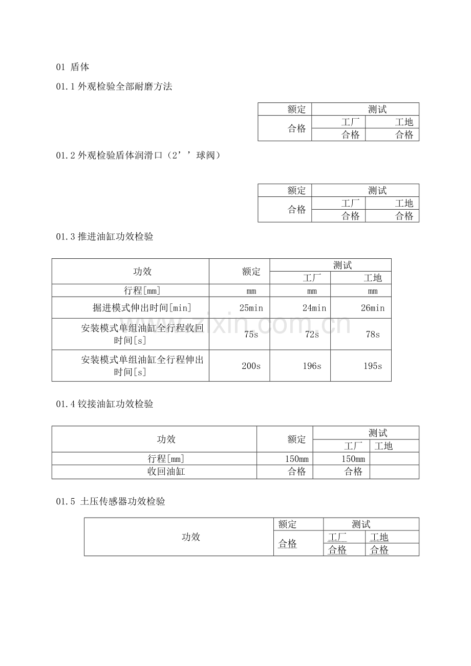 盾构机调试验收综合报告.doc_第3页