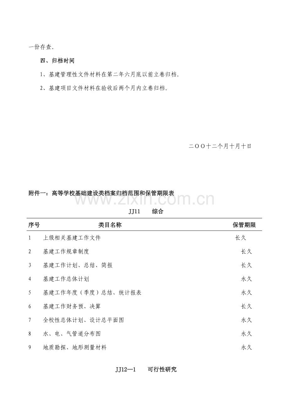 淮南工业学院基建类档案工作制度样本.doc_第3页