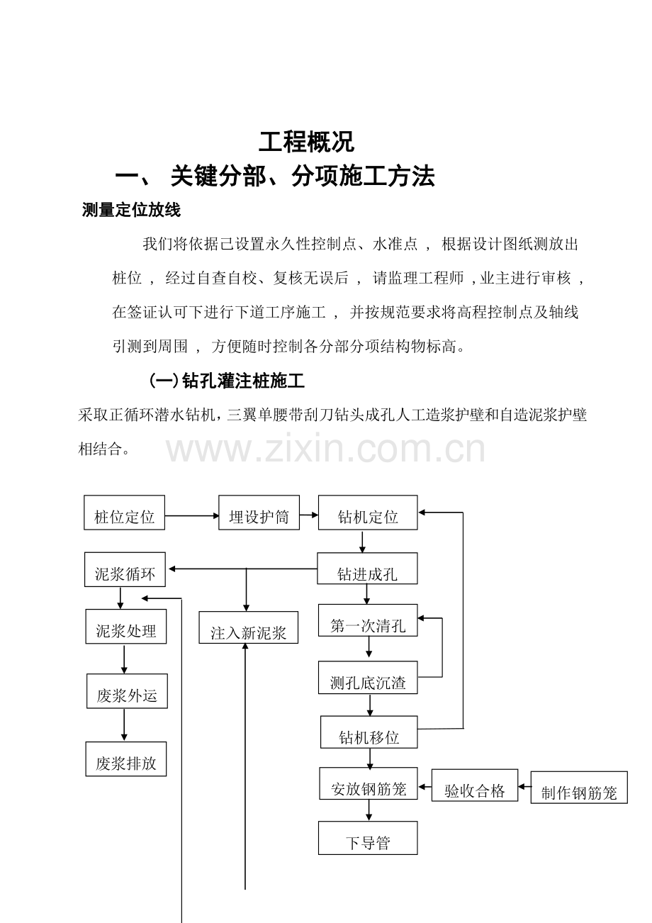 钻孔灌注桩施工施工组织设计范本样本.doc_第3页