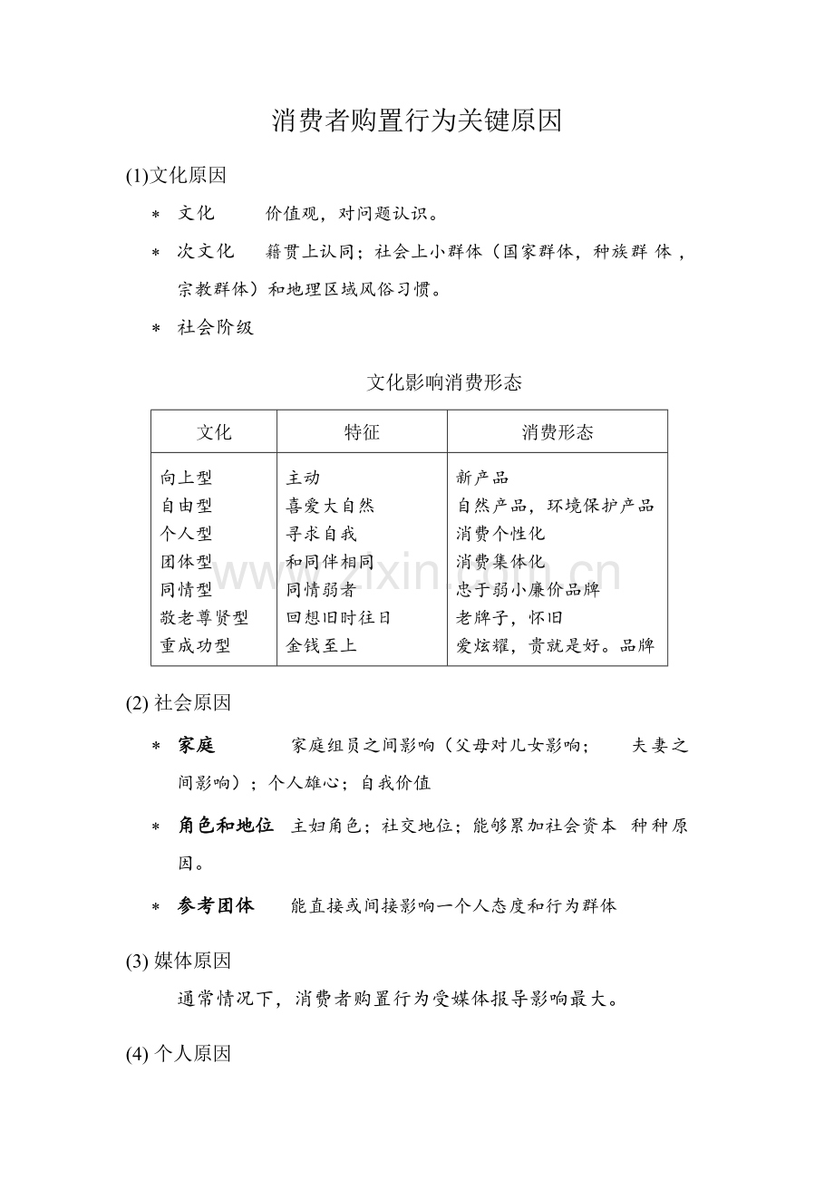 现代消费者行为分析样本.doc_第3页