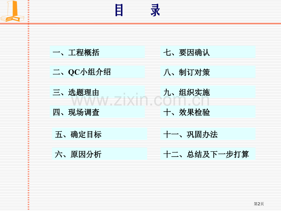 苏州第一建筑集团有限公司沧浪新城中学新建工程QC小组省公共课一等奖全国赛课获奖课件.pptx_第2页