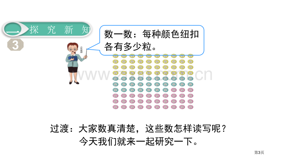 读数、写数100以内数的认识省公开课一等奖新名师比赛一等奖课件.pptx_第3页