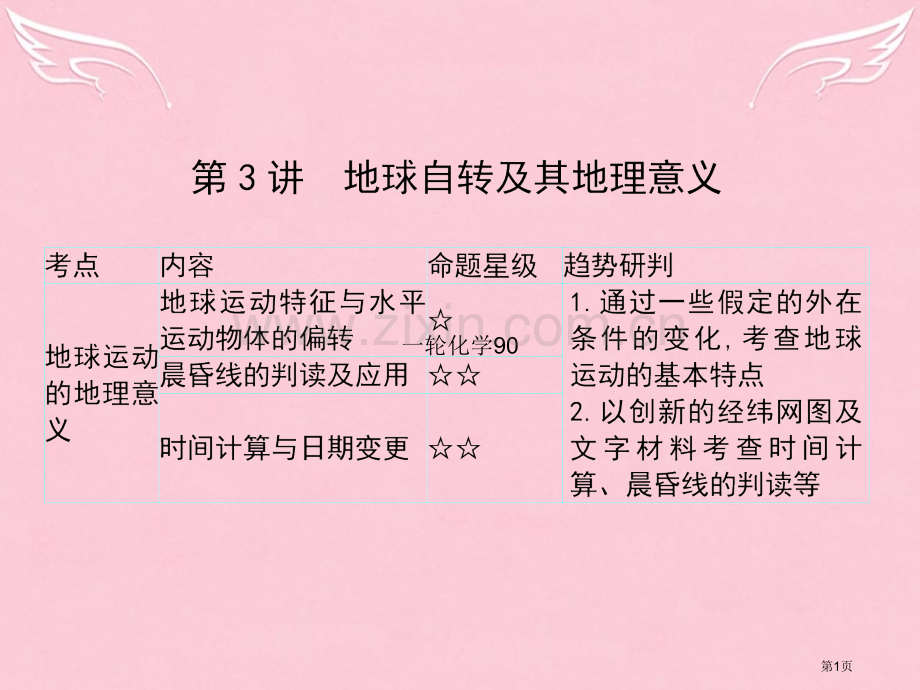 考案届高考地理一轮总复习第一部分自然地理第一单元行星地球地球自转和其地理意义省公共课一等奖全国赛课获.pptx_第1页