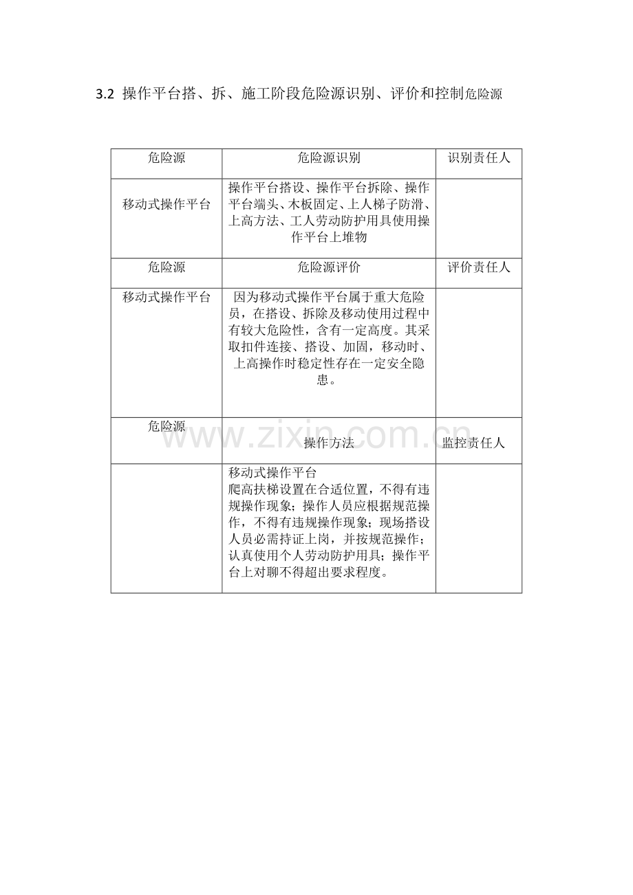 活动脚手架综合标准施工专业方案.doc_第3页