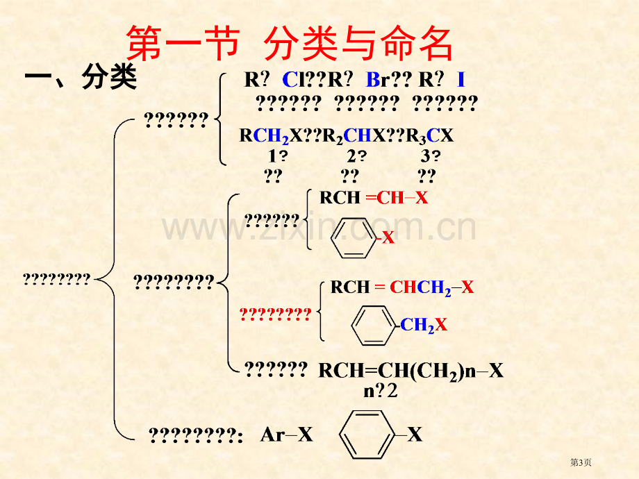 有机化学第二版徐寿昌省公共课一等奖全国赛课获奖课件.pptx_第3页