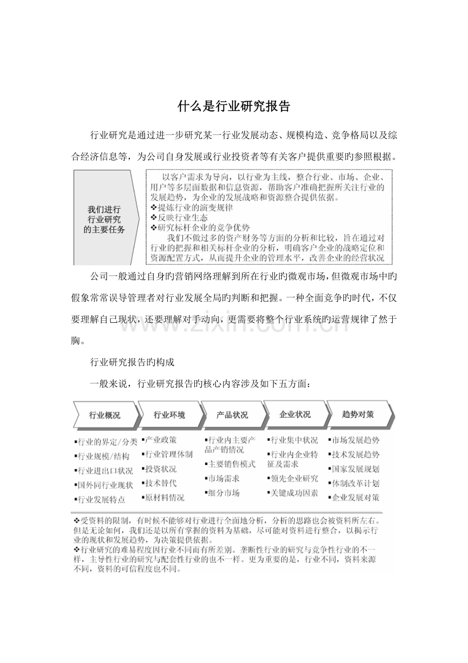 智能坐便器行业调研与投资战略专题研究报告.docx_第2页