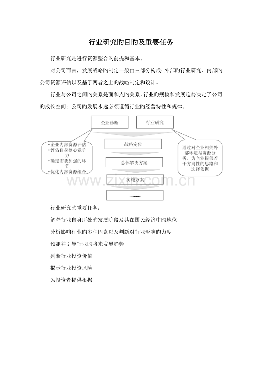 智能坐便器行业调研与投资战略专题研究报告.docx_第3页