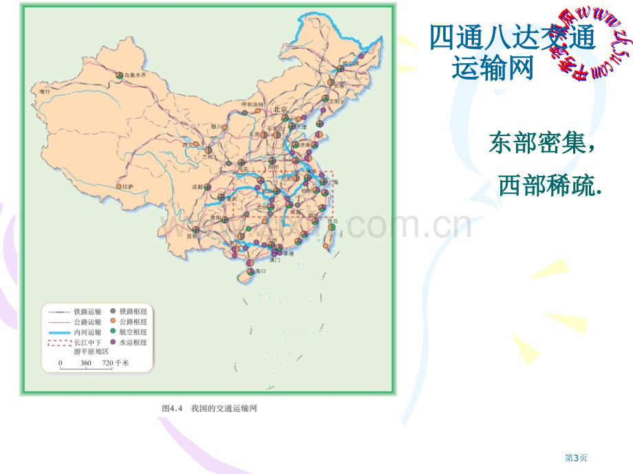 新人教版八年级地理上册第四章中国的经济发展复习课件省公共课一等奖全国赛课获奖课件.pptx_第3页