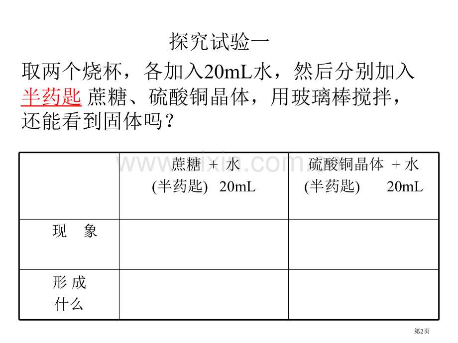 九年级化学溶液的形成5省公共课一等奖全国赛课获奖课件.pptx_第2页