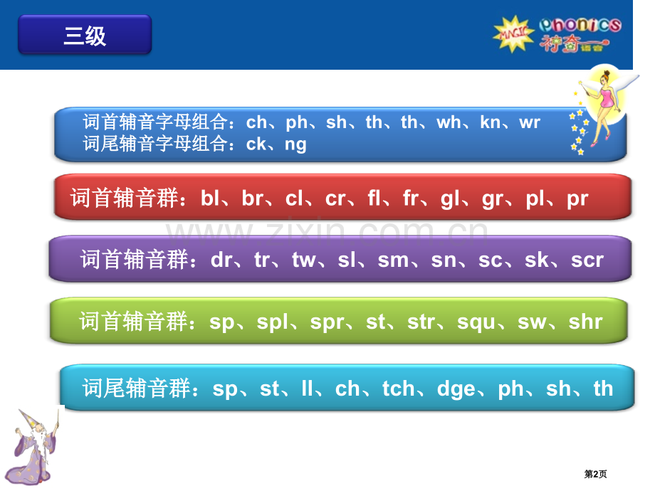 神奇语音教学3级省公共课一等奖全国赛课获奖课件.pptx_第2页