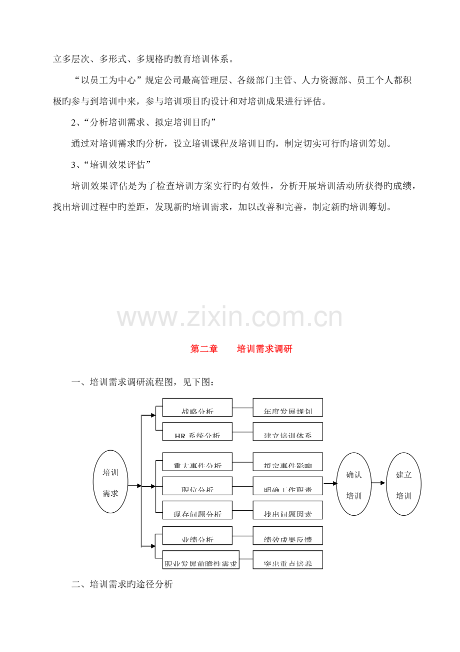 成熟性企业培训全新体系设计综合计划书.docx_第2页