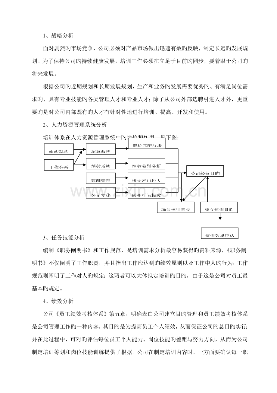 成熟性企业培训全新体系设计综合计划书.docx_第3页