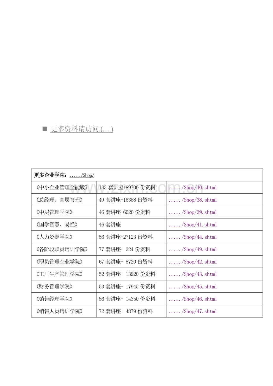 职工思想动态及思想政治工作调查报告样本.doc_第1页