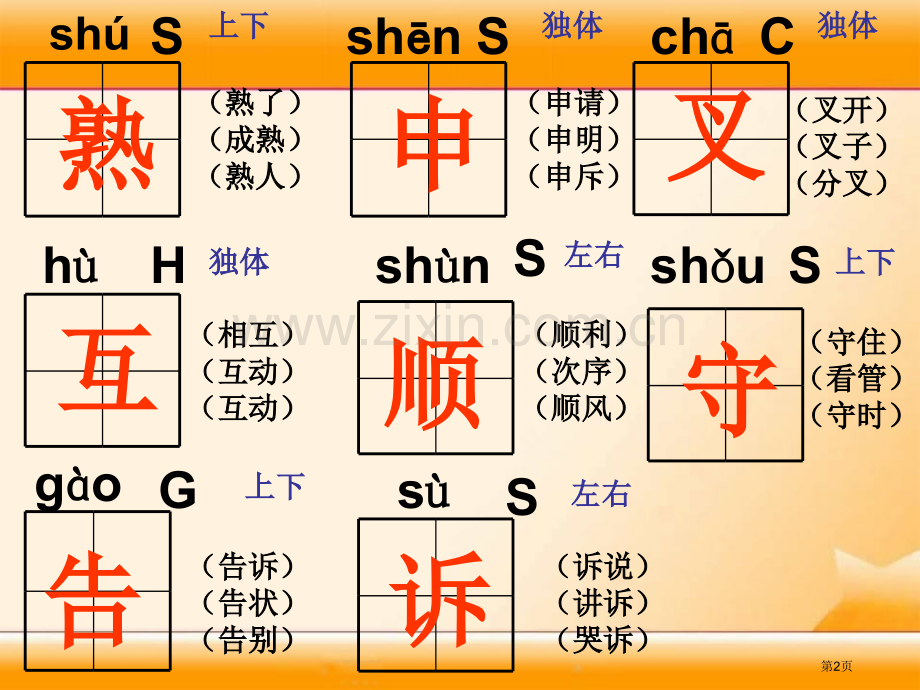 熟悉的脚印省公开课一等奖新名师比赛一等奖课件.pptx_第2页