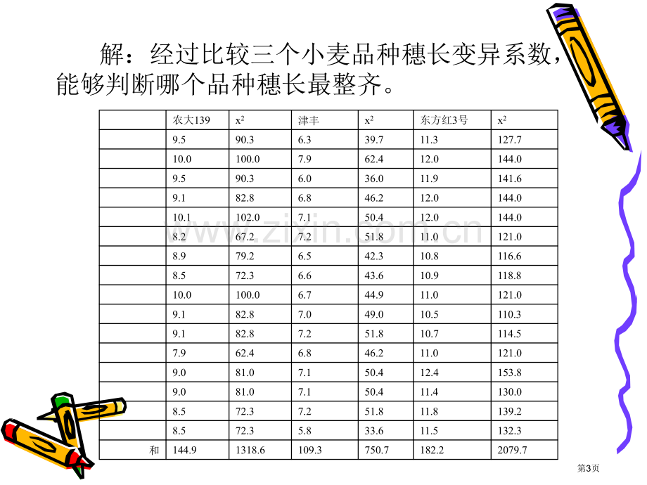 生物统计学作业习题省公共课一等奖全国赛课获奖课件.pptx_第3页