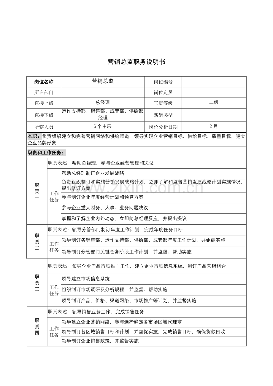 营销总监岗位职责样本.doc_第1页